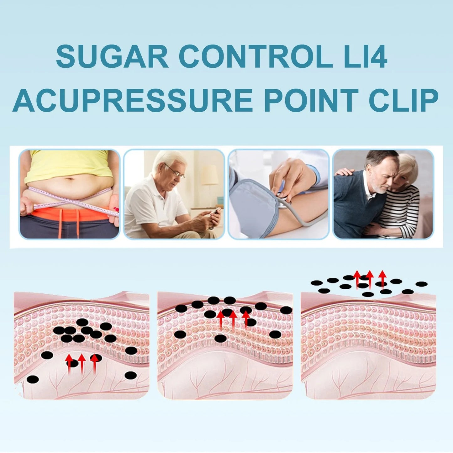 Sugar Control LI4 Acupressure Point Clip